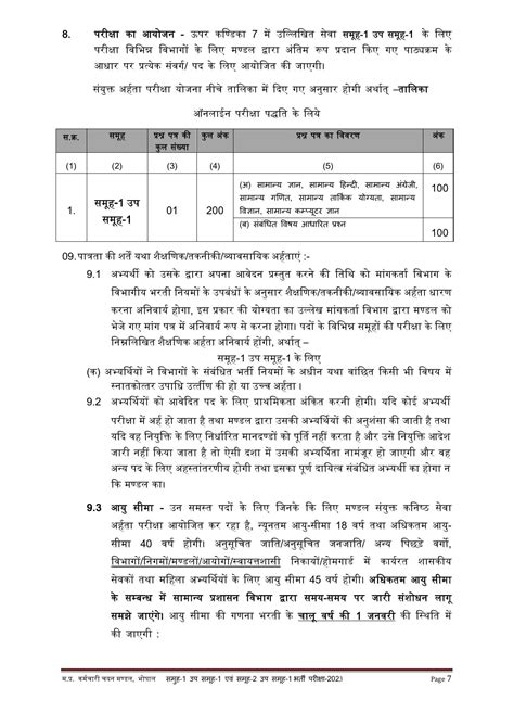 Mppeb Gramin Krishi Vistar Adhikari And Various Posts Recruitment 2023