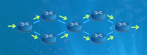 Routage Multicast Fingerinthenet