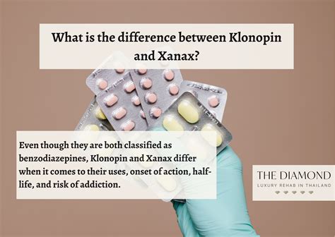 Klonopin Clonazepam Definition Dosage Uses And Side Effects The