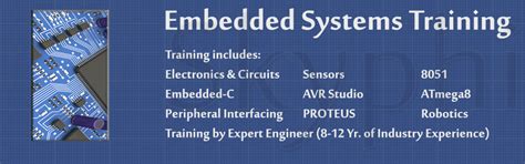 Final Year Projects And Training On Embedded Systems In Karur Id