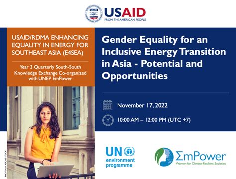 Gender Equality For An Inclusive Energy Transition In Asia Potential