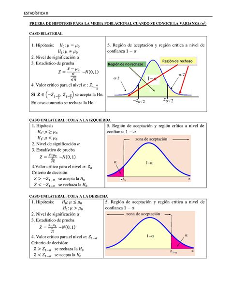 Prueba De Hipotesis Para La Media Con Varianza Conocida Estad Stica