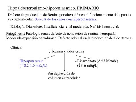 Ppt Hiperaldosteronismo E Hipoaldosteronismo Powerpoint Presentation