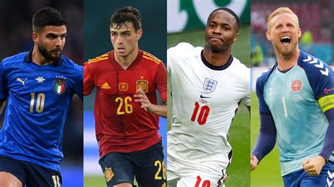 UEFA Euro 2020 team of the tournament: Who makes competition's best XI ...