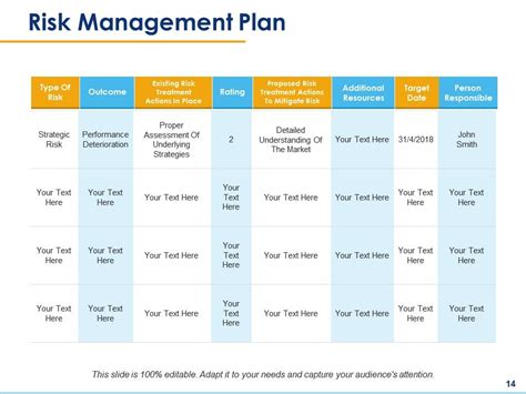 Risk Assessment Powerpoint Presentation Slides Powerpoint Design