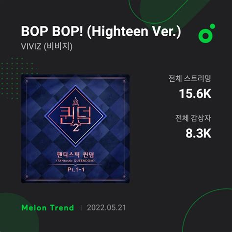 비비지 업데이트 on Twitter Queendom2 VIVIZ BOP BOP Highteen ver has