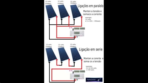 Liga O De Paineis Solar Em Paralelo A Youtube