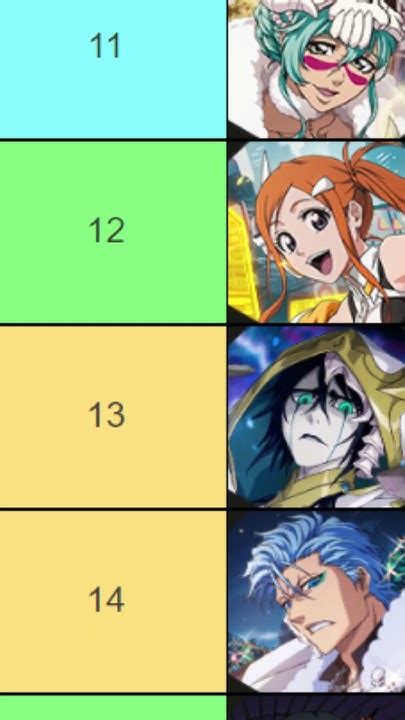 Top 20 Seasonal Characters June 2024 Bleach Brave Souls Tier List Best Units Ranking Updated