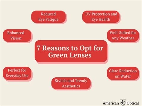 Why Green Lens Sunglasses Are Your Best Choice American Optical