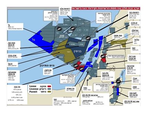 Israel Gas Fields Map