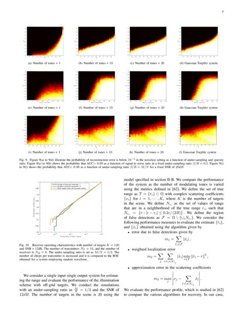 High Resolution Radar Sensing with Compressive Illumination | DeepAI