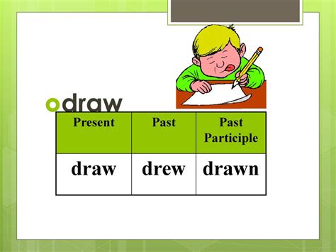 Discover More Than 102 Past Form Of Draw Vn