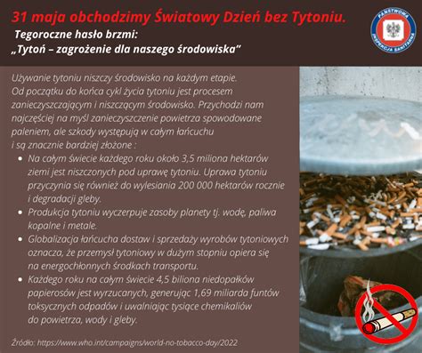 Światowy Dzień Bez Tytoniu Gmina Józefów nad Wisłą