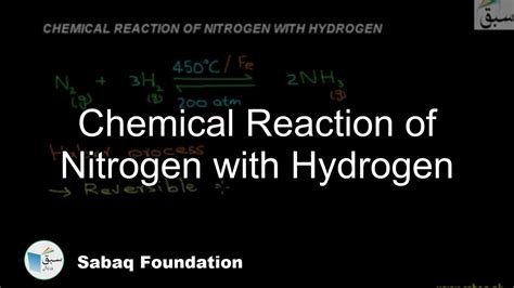 Nitrogen And Hydrogen Reaction