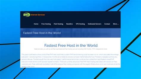 Byethost Free Webhosting Review Techradar