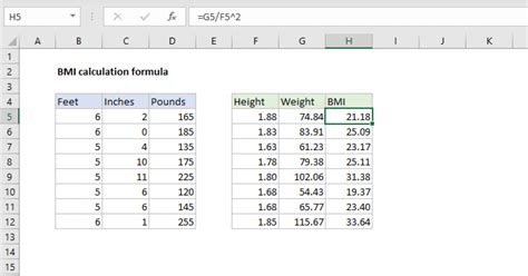 Equation To Find Your Bmi Tessshebaylo