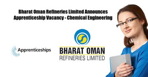 Bharat Oman Refineries Limited Announces Apprenticeship Vacancy