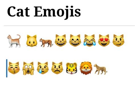 Cat Emojis | World emoji day, World emoji, Cat emoji