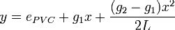 Vertical Curve Calculator