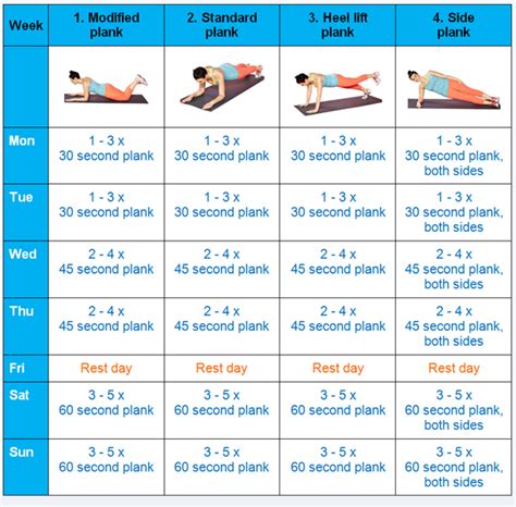 Plank Challenge Calendar