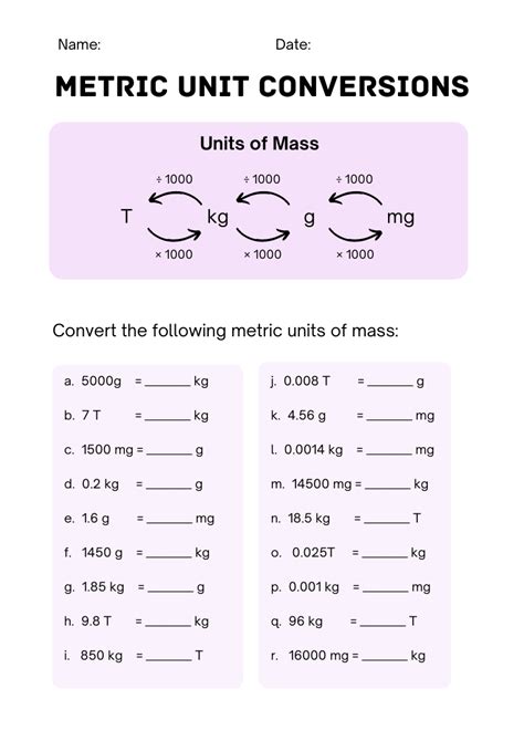 Metric Unit Conversions Units Of Mass Printable Worksheet Artofit