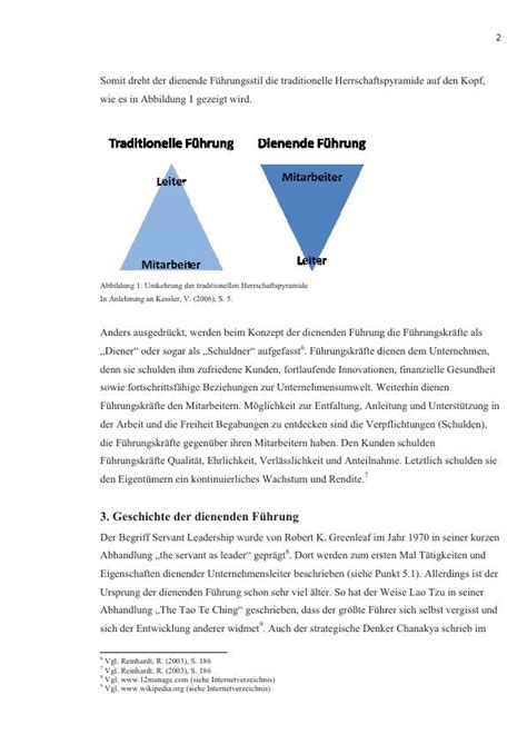 Theoretischen Grundlagen Inhalte und Einsatzmöglichkeiten der