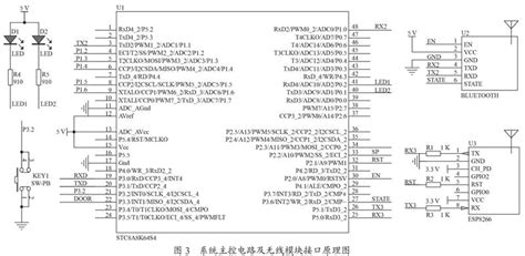 基于“互联网 ”的智能门锁控制系统设计 参考网