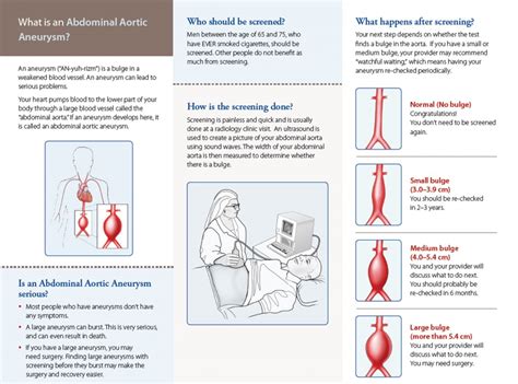 Patient Resources Corhealth Ontario