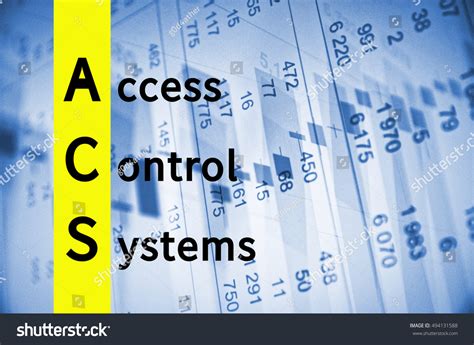Acronym Acs Access Control Systems Stock Illustration 494131588