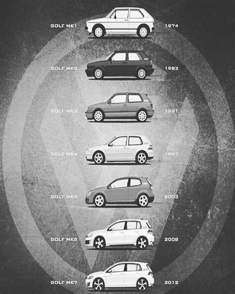 Nathaniel Ward Yat T R C T Vermek Vw Evolution Kopya Klas R Kanama