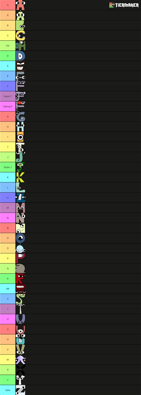 FLQ Spanish Alphabet Lore Tier List (Community Rankings) - TierMaker