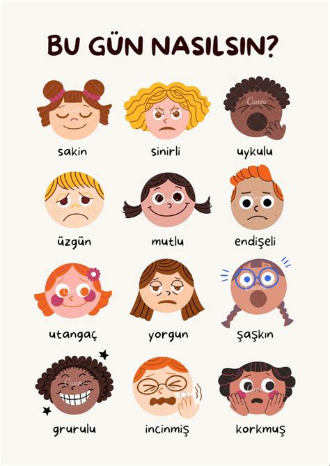 Pin by Nur Yalçın on sınıf düzeni | Emotions preschool, English ...