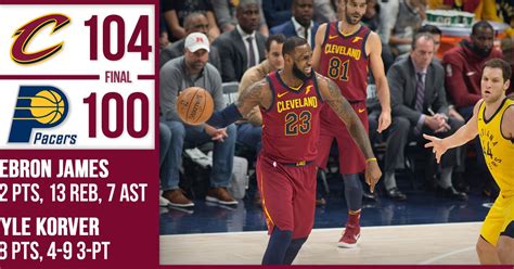 Final Score Cavs Escape Game With Win Tie Series At