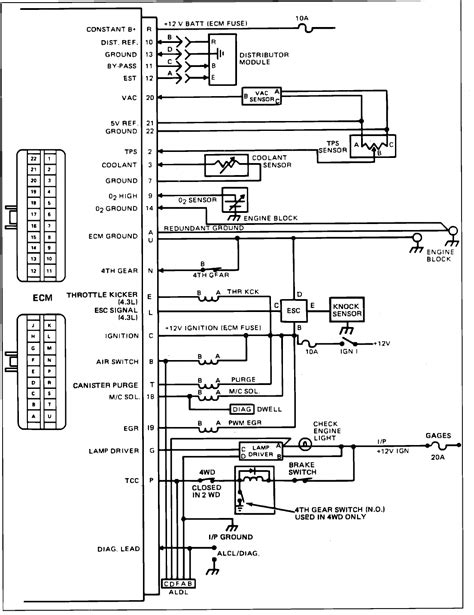 91 Chevy Wiring Diagram