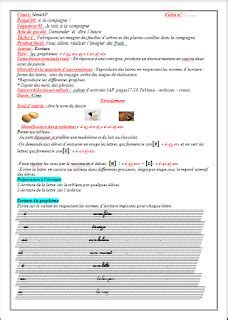 Education Alg Rie Sidi Hosni Tiaret Ecriture Ap Les Graph Mes Ez