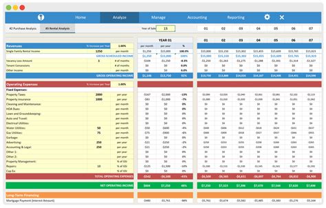 Rental Sheets - Rental Property Spreadsheets for Rental Deal Analysis ...