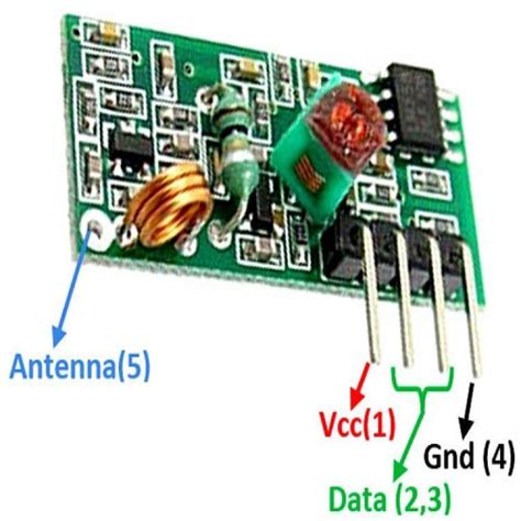 Buy 315MHz RF Transmitter Receiver Module Wireless Link Kit For Arduino