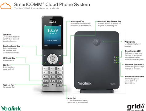 Yealink W60P Phone Guide – Grid4