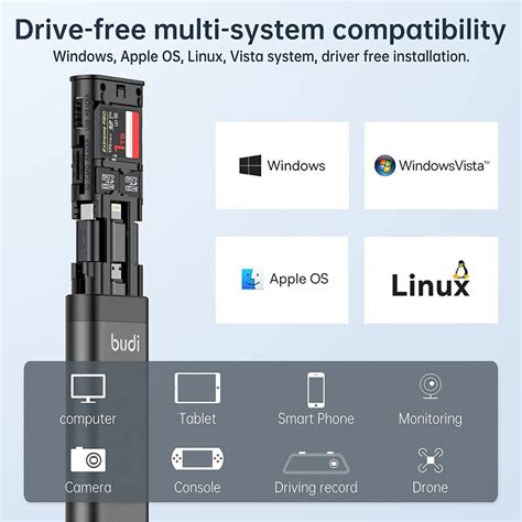 Budi Multifunctional In Sd Card Reader Cable And Usb Type C