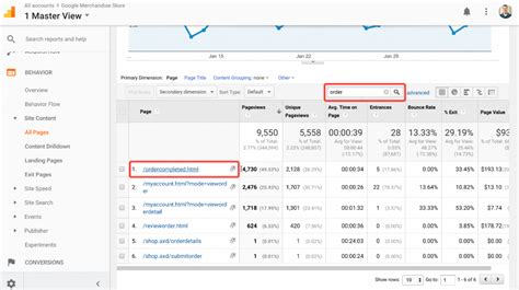 Digital Marketing Kpis You Need To Know Brandastic