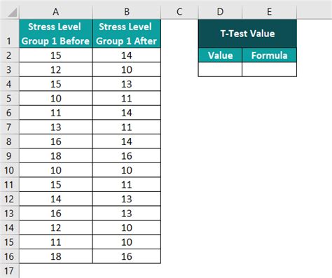 T Test In Excel Formula Examples Errors How To Use It