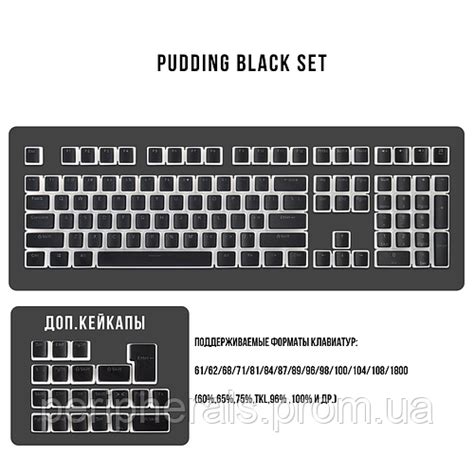 PBT Doubleshot Pudding Пудинг кейкапы для механических клавиатур ...