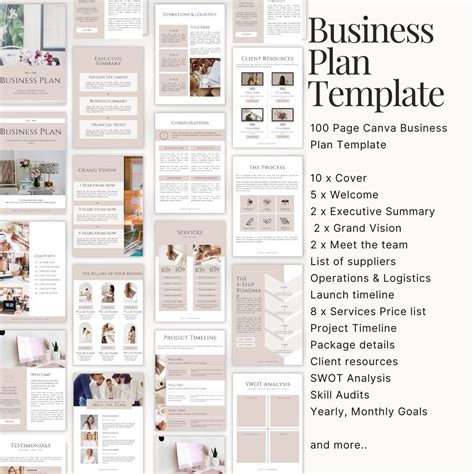 Business Plan Template Canva Template Business Plan Analysis Marketing ...