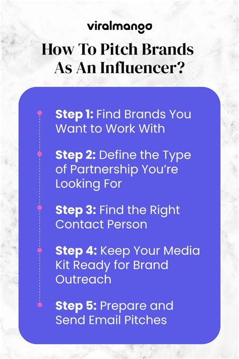 How To Pitch Brands As An Influencer Best Practices And Tips