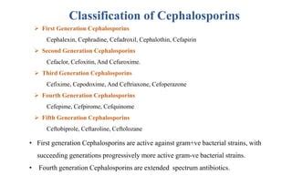 CEPHALOSPORIN.pptx