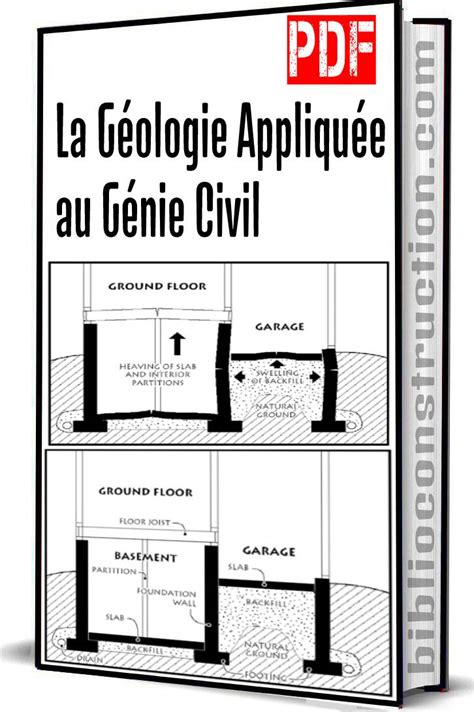 La Géologie Appliquée au Génie Civil PDF