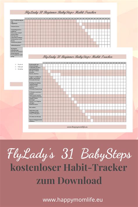 Babysteps Printable Habit Tracker Haushaltsplan Vorlage