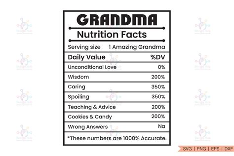 Grandma Nutrition Facts Svg Graphic By Designhub103 · Creative Fabrica