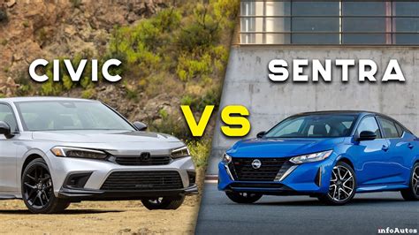 Nissan Sentra Vs Honda Civic Cual Es El Mejor Sed N Para Ti Youtube