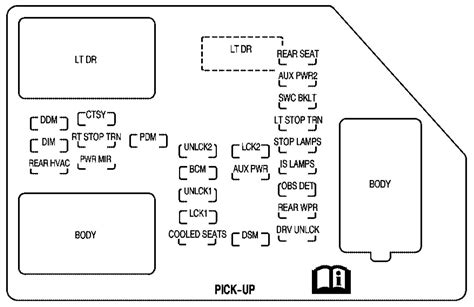 Diagram Gmc Savanna Fuse Box Diagrams Mydiagram Online